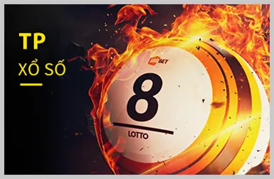 Thưởng nạp lại hàng ngày acb888